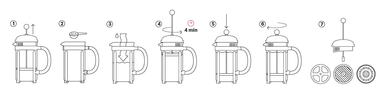 Bodum French Press CAFFETTIERA, 8 Tassen, 1.0 l, Edelstahl